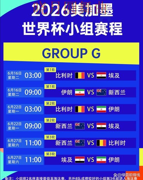 世界杯投注网站决赛热门关注点汇总 世界杯投注网站决赛热门关注点汇总