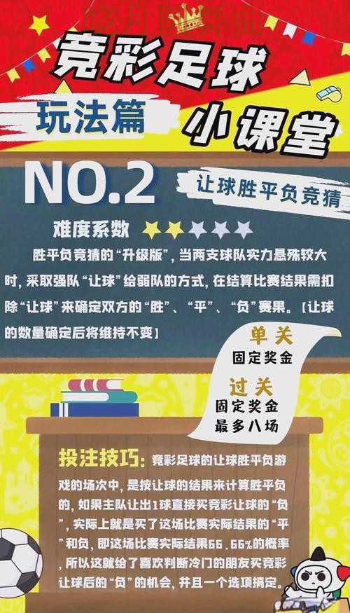 世界杯投注网站玩法技巧全面分析,操作方法总结 世界杯投注网站玩法技巧全面分析,操作方法总结