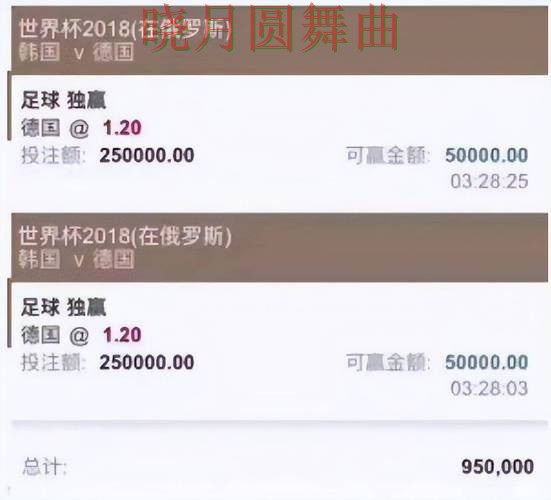 世界杯买球平台八强赛热门玩法整理 世界杯买球平台八强赛热门玩法整理